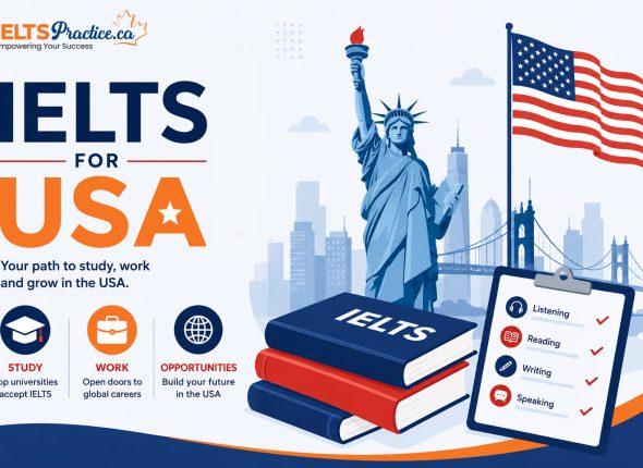 IELTS For USA | IELTS Exam Practice Test | IELTS Free Online Test by ieltspractice.ca